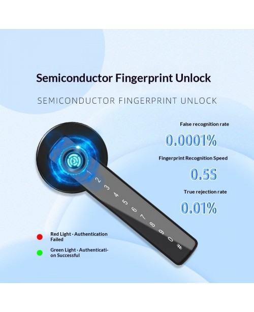 Graffiti Bluetooth Smart Door Lock For Home And Of...