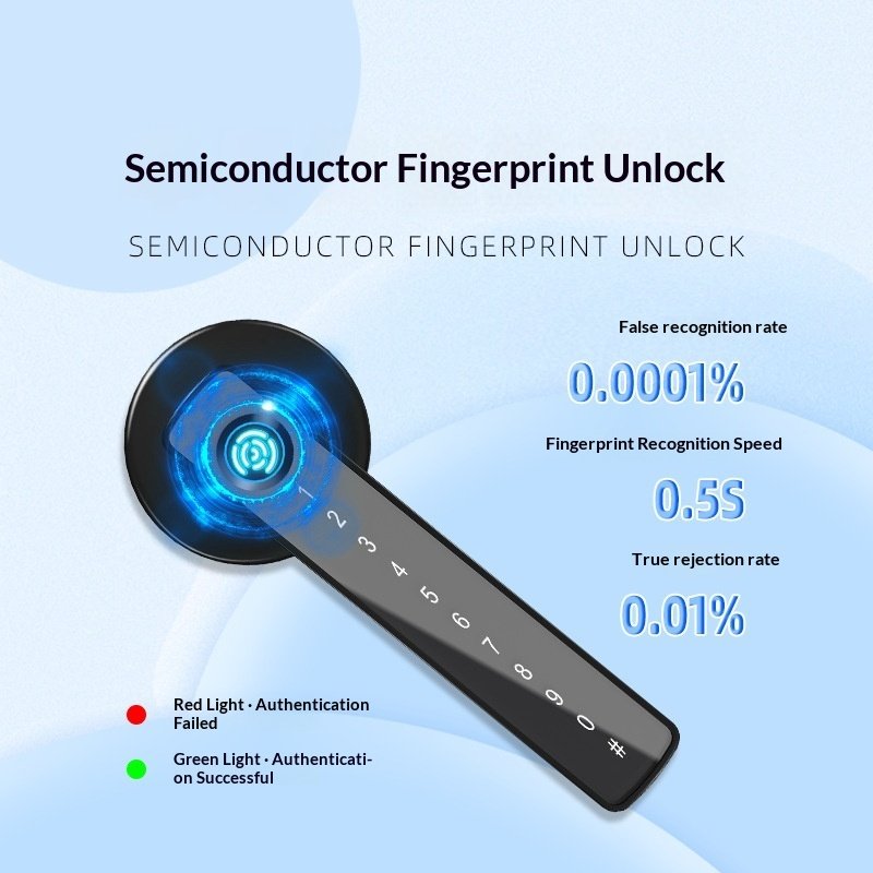 Graffiti Bluetooth Smart Door Lock For Home And Of...